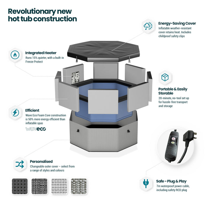 Wave Como 6 Person Eco Foam Hot Tub
