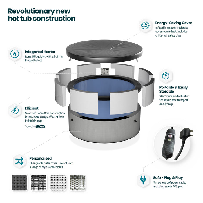 Wave Tahoe 4 Person Eco Foam Hot Tub