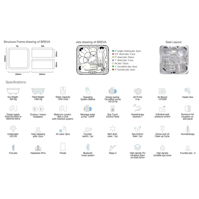 Jaquar Breva Hot Tub With 52 Jets, 5 Person