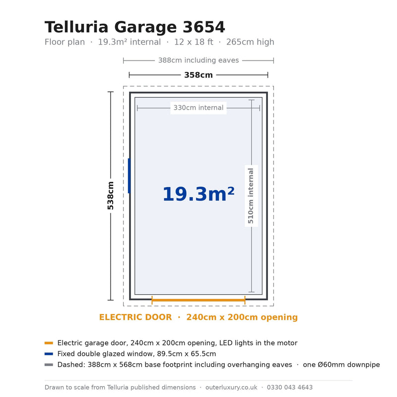 Scale floor plan of the Telluria Garage 3654, 358cm by 538cm external and 330cm by 510cm internal, showing the 240cm electric door opening, the fixed side window and the 388cm by 568cm base footprint including eaves
