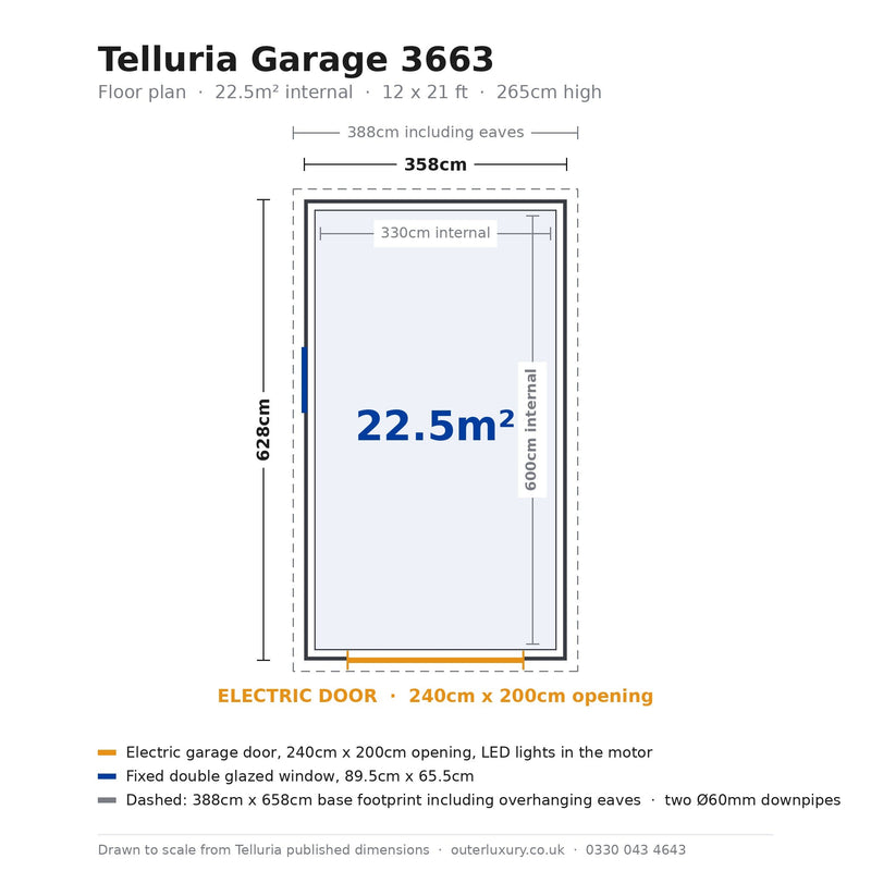 Scale floor plan of the Telluria Garage 3663, 358cm by 628cm external and 330cm by 600cm internal, showing the 240cm electric door opening, the fixed side window and the 388cm by 658cm base footprint including eaves