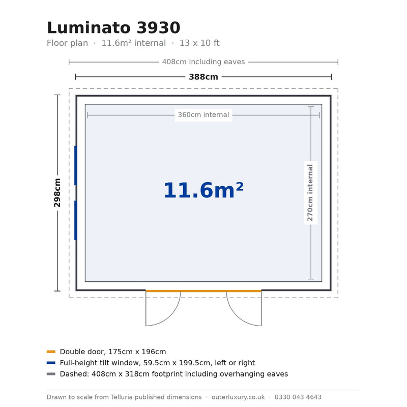 Scale floor plan of the Telluria Luminato 3930 garden room: 388cm by 298cm external, 360cm by 270cm internal, 11.6 square metres, with 175cm double doors and two full-height windows